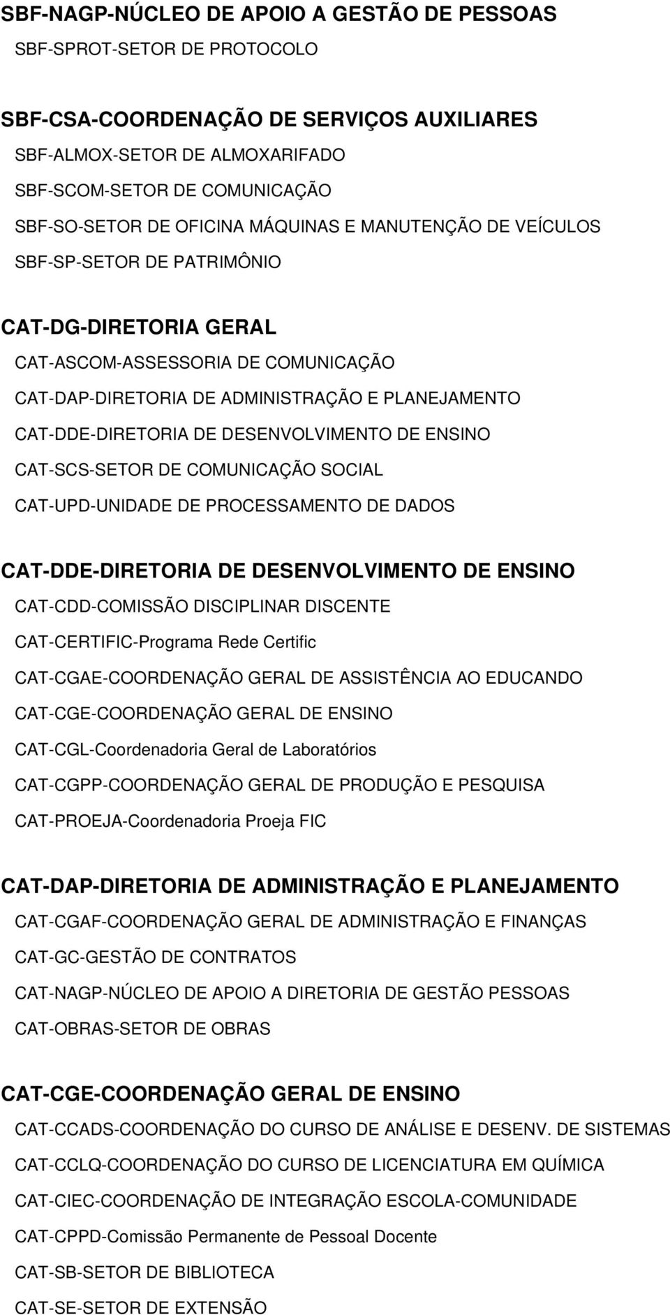 DESENVOLVIMENTO DE ENSINO CAT-SCS-SETOR DE COMUNICAÇÃO SOCIAL CAT-UPD-UNIDADE DE PROCESSAMENTO DE DADOS CAT-DDE-DIRETORIA DE DESENVOLVIMENTO DE ENSINO CAT-CDD-COMISSÃO DISCIPLINAR DISCENTE