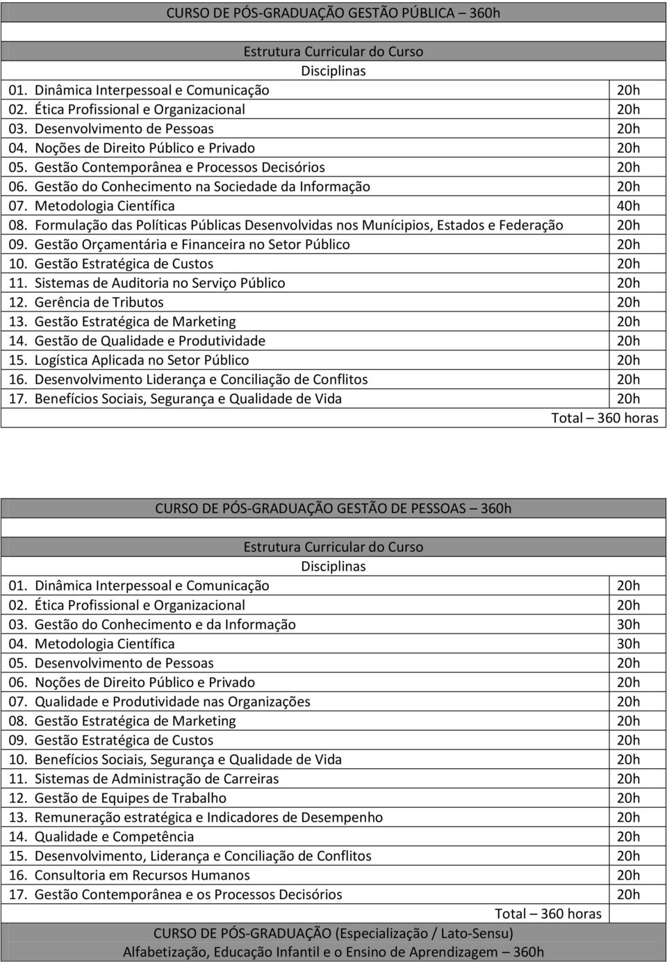 Formulação das Políticas Públicas Desenvolvidas nos Munícipios, Estados e Federação 09. Gestão Orçamentária e Financeira no Setor Público 10. Gestão Estratégica de Custos 11.