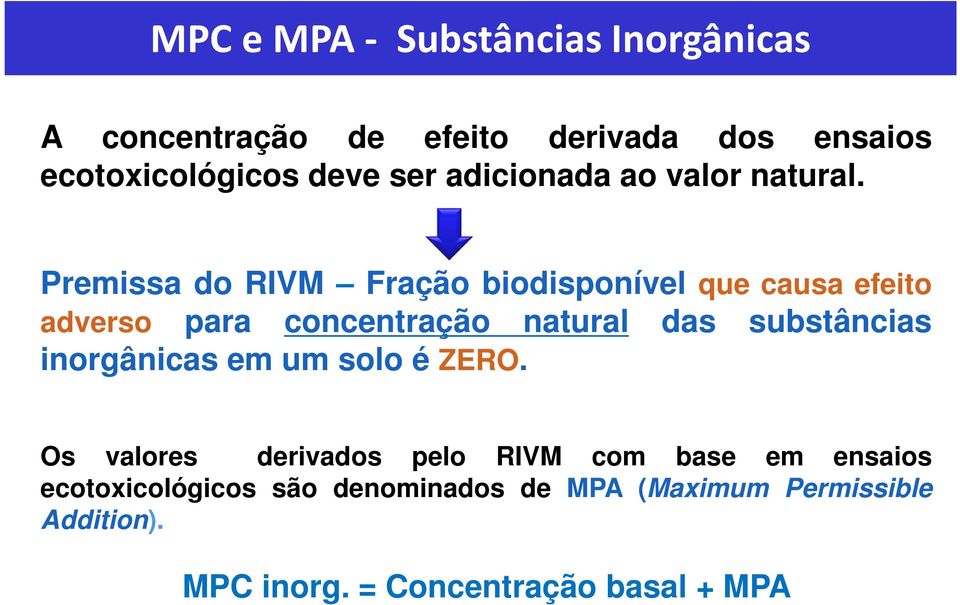 Premissa do RIVM Fração biodisponível que causa efeito adverso para concentração natural das substâncias