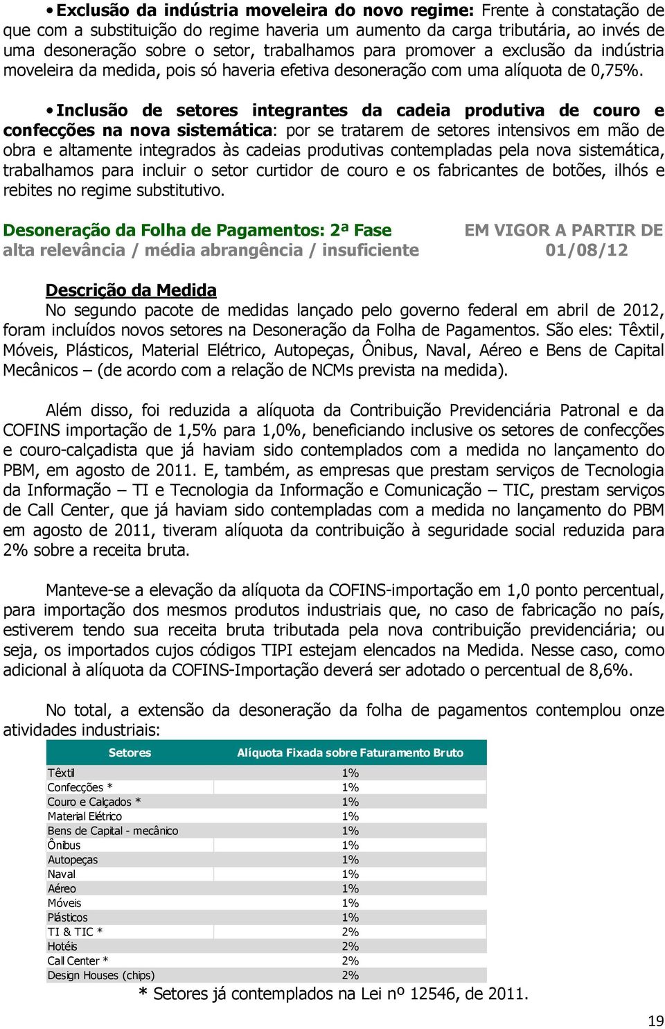 Inclusão de setores integrantes da cadeia produtiva de couro e confecções na nova sistemática: por se tratarem de setores intensivos em mão de obra e altamente integrados às cadeias produtivas