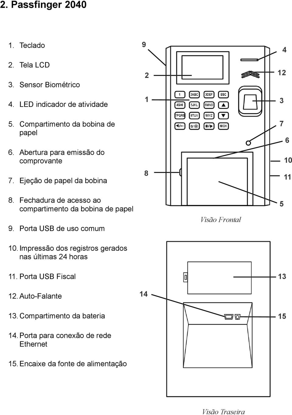 Fechadura de acesso ao compartimento da bobina de papel 9. Porta USB de uso comum Visão Frontal 5 10.
