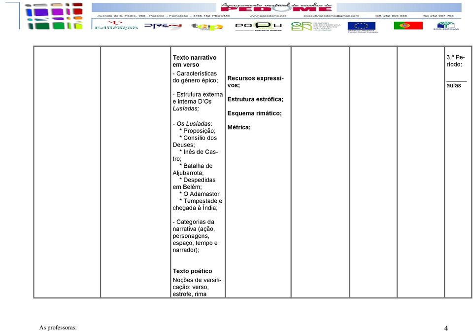 Tempestade e chegada à Índia; - Categorias da narrativa (ação, personagens, espaço, tempo e narrador); Recursos expressivos;