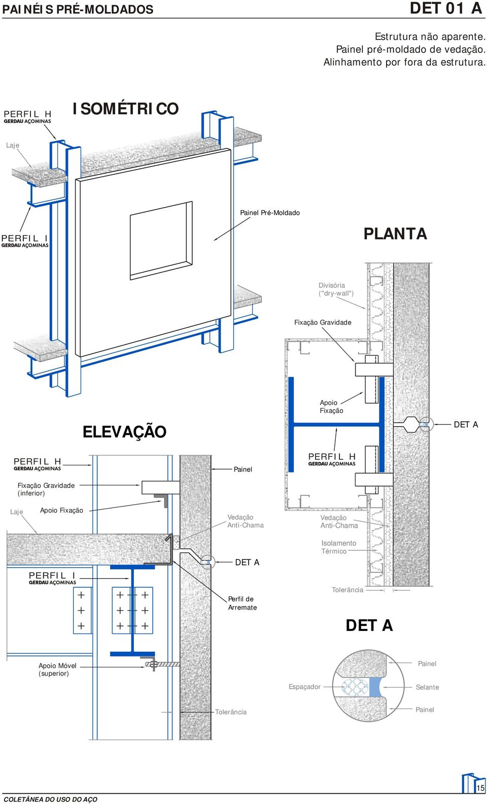 Pré-Moldado Divisória ("dry-wall") Fixação Gravidade Apoio Fixação Fixação Gravidade