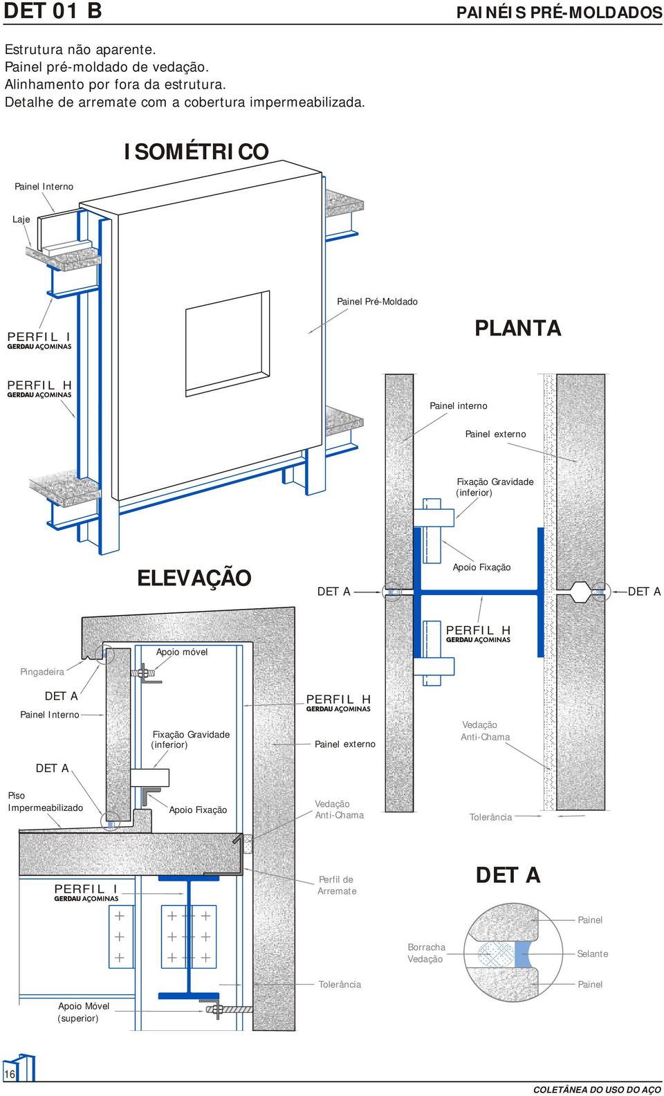 Interno Pré-Moldado interno externo Fixação Gravidade (inferior) Apoio Fixação Apoio móvel Pingadeira Interno Fixação