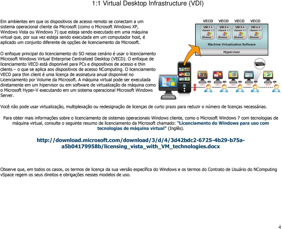 O enfoque principal do licenciamento do SO nesse cenário é usar o licenciamento Microsoft Windows Virtual Enterprise Centralized Desktop (VECD).
