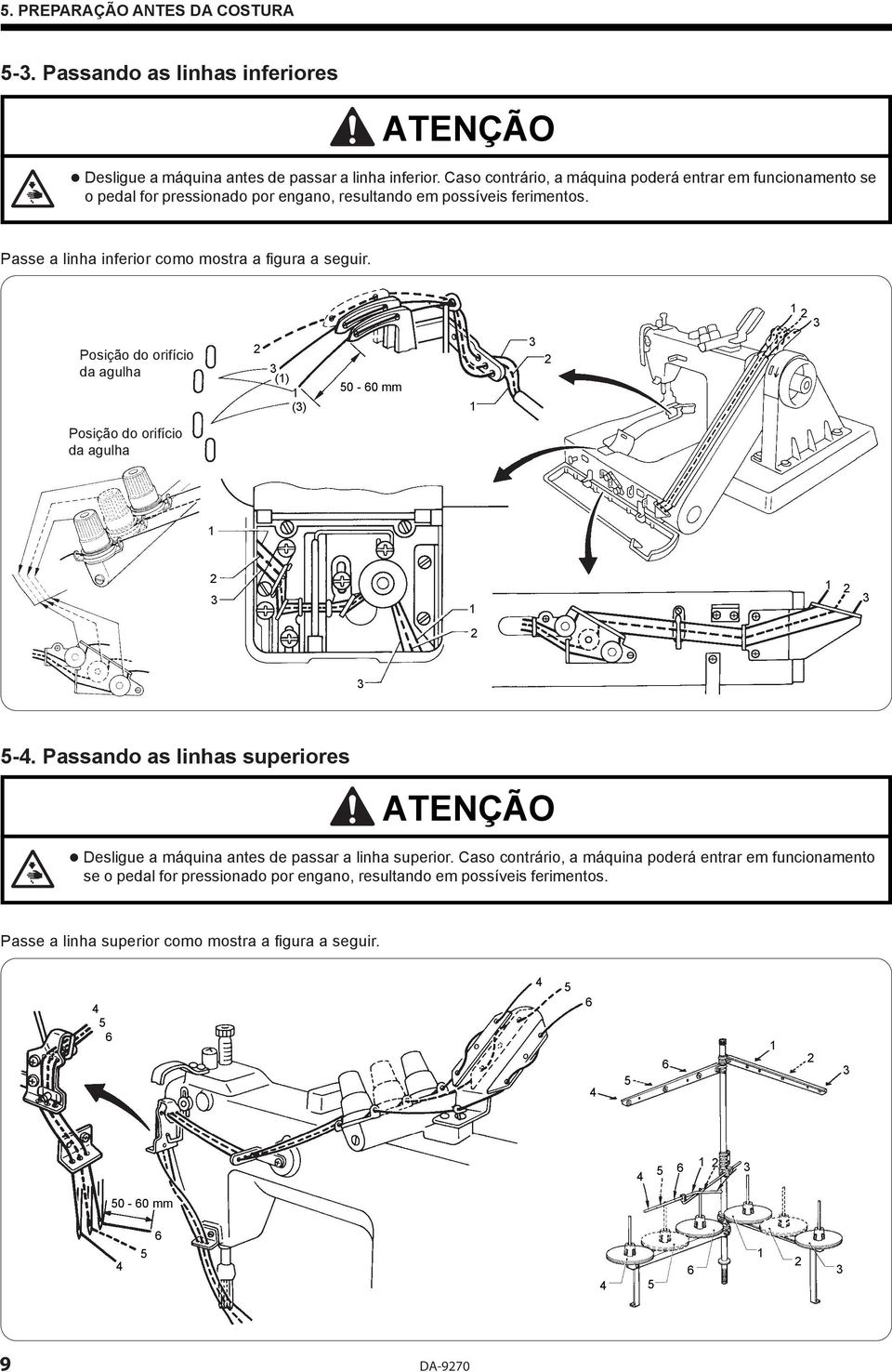 1 2 3 Posição do orifício da agulha 2 3 (1) 1 (3) 50-60 mm 1 3 2 Posição do orifício da agulha 1 2 3 1 1 2 3 2 3 5-4.