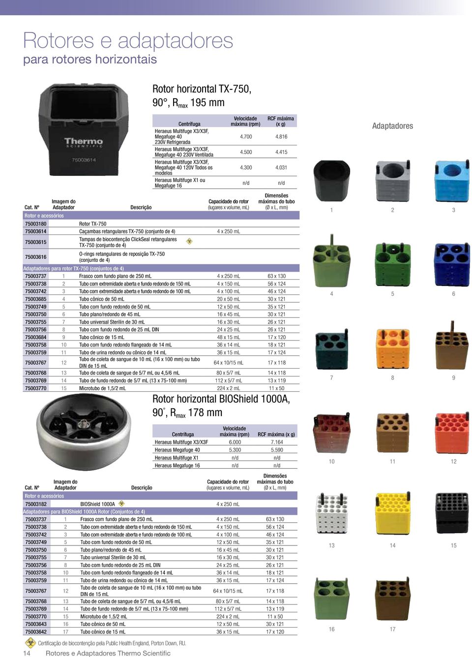 03 n/d n/d Adaptadores Imagem do Adaptador 7500380 Rotor TX-750 7500364 Caçambas retangulares TX-750 (conjunto de 4) 4 x 250 ml 7500365 Tampas de biocontenção ClickSeal retangulares TX-750 (conjunto