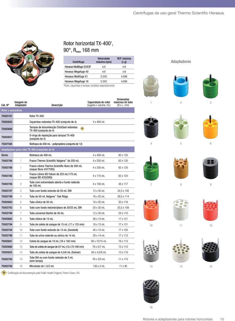 696 Rotor, caçambas e tampas vendidos separadamente Imagem do Adaptador 2 3 750038 Rotor TX-400 75003655 Caçambas redondas TX-400 (conjunto de 4) 4 x 400 ml 75003656 Tampas de biocontenção ClickSeal