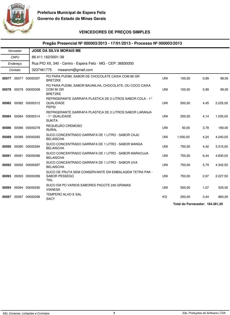 GARRAFA PLASTICA DE 2 LITROS SABOR COLA - 1 QUALIDADE PEPSI 5, 4,45 2.225, 84 84 314 REFRIGERANTE GARRAFA PLASTICA DE 2 LITROS SABOR LARANJA - 1 QUALIDADE SUKITA 25, 4,14 1.