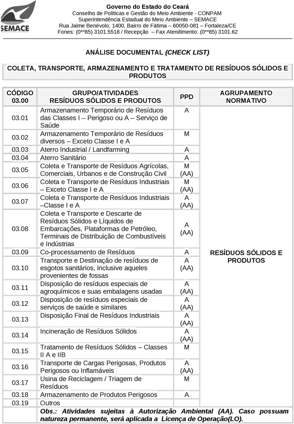 05 Coleta e Transporte de Resíduos Agrícolas, M Comerciais, Urbanos e de Construção Civil (AA) 03.06 Coleta e Transporte de Resíduos Industriais M 03.07 03.