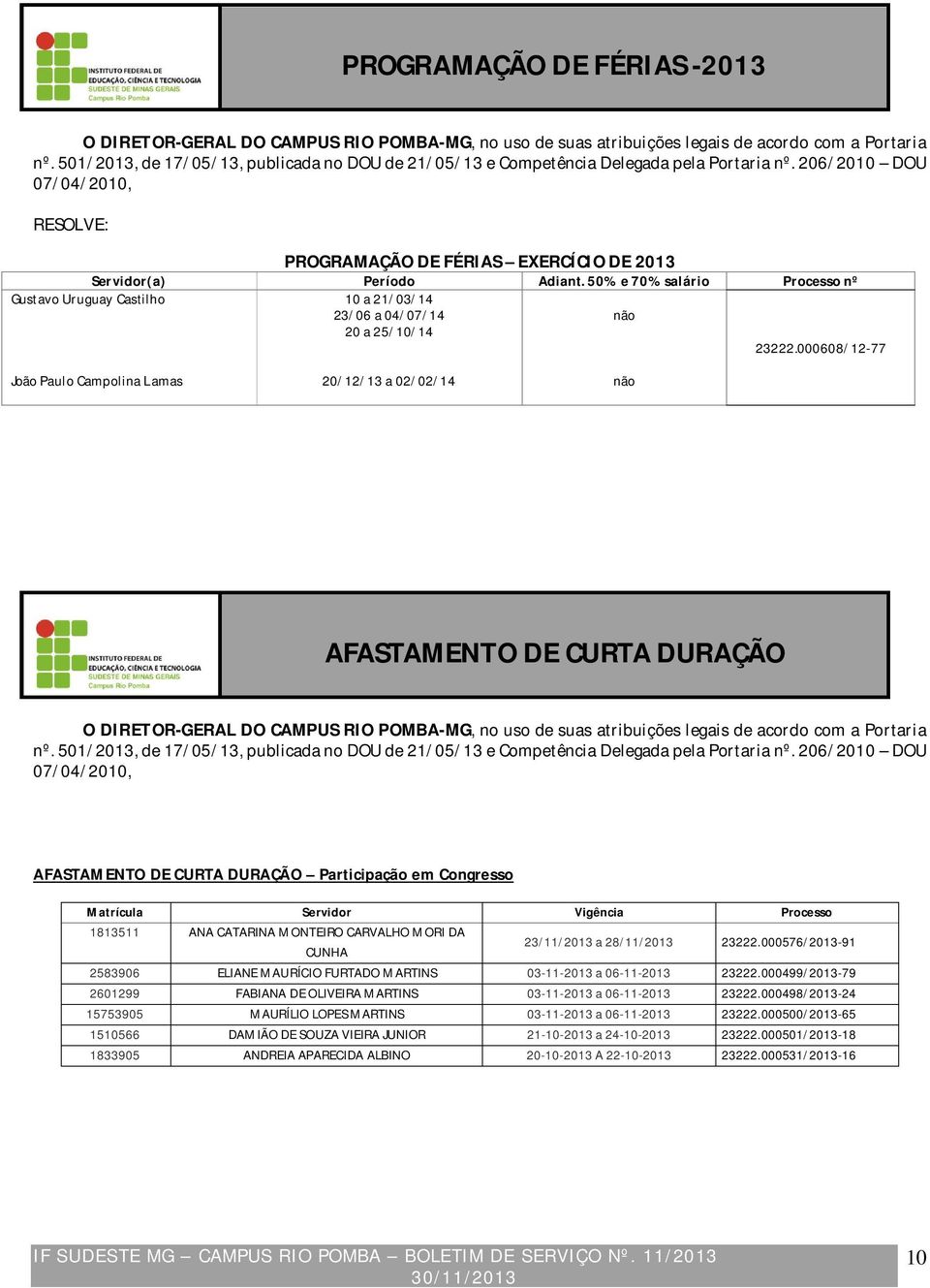50% e 70% salário Processo nº Gustavo Uruguay Castilho 10 a 21/03/14 23/06 a 04/07/14 não 20 a 25/10/14 23222.