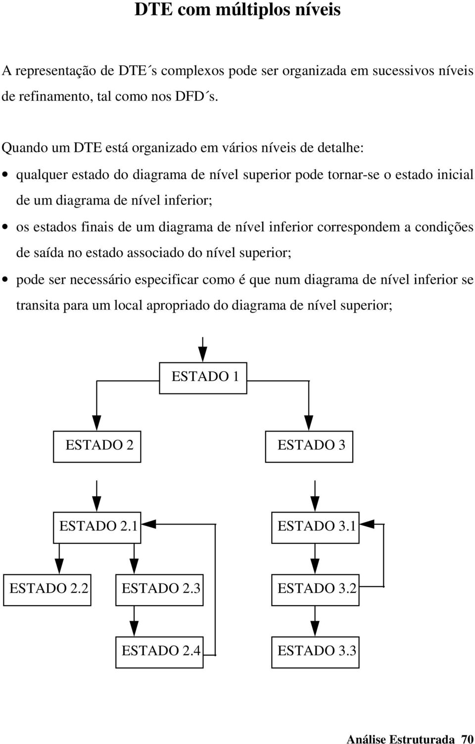 estados finais de um diagrama de nível inferior correspondem a condições de saída no estado associado do nível superior; pode ser necessário especificar como é que num