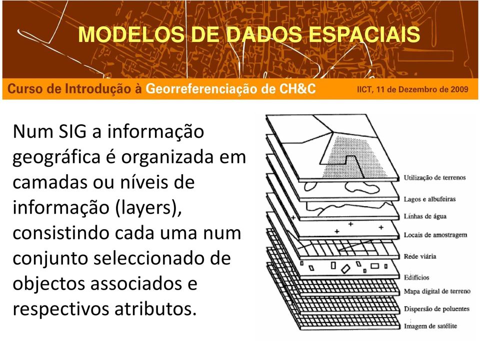 informação (layers), consistindo cada uma num