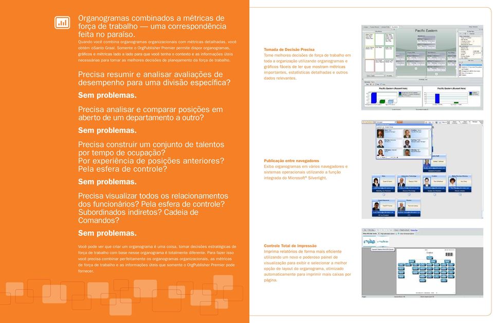 Precisa resumir e analisar avaliações de Tomada de Decisão Precisa Tome melhores decisões de força de trabalho em toda a organização utilizando organogramas e importantes, estatísticas detalhadas e