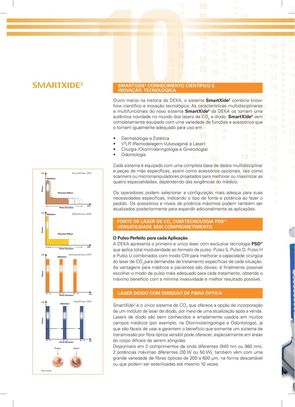 SmartXide 2 vem completamente equipado com uma variedade de funções e acessórios que o tornam igualmente adequado para uso em: Dermatologia e Estética V 2 LR (Remodelagem Vulvovaginal a Laser)