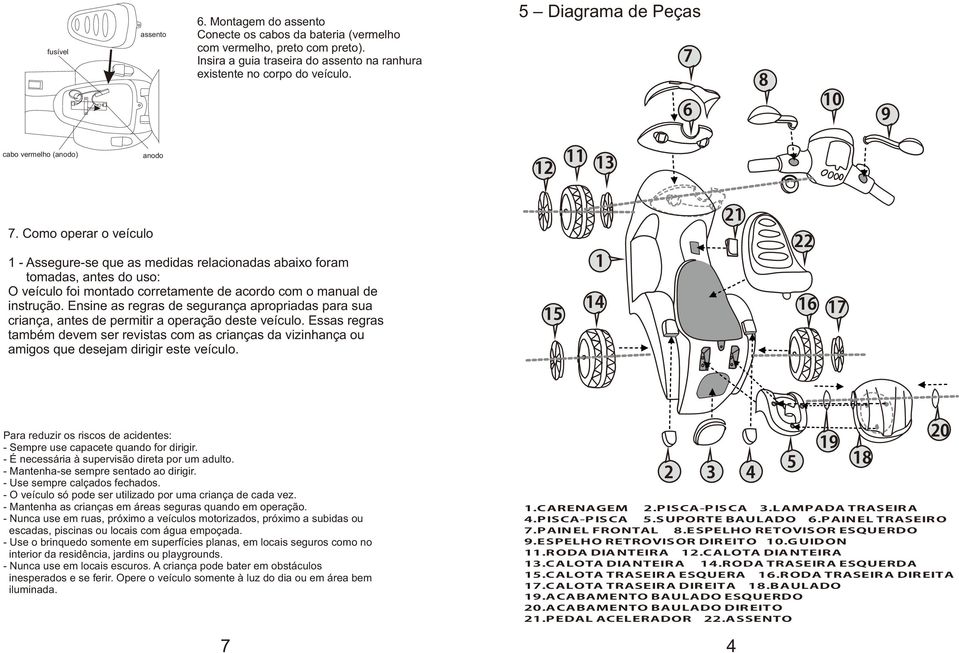 Como operar o veículo 1 - Assegure-se que as medidas relacionadas abaixo foram tomadas, antes do uso: O veículo foi montado corretamente de acordo com o manual de instrução.