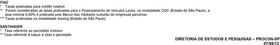 subsídio de empresas parceiras *** Taxas praticadas na modalidade leasing (Estado de São Paulo)