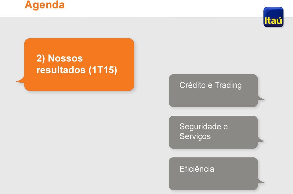 Crédito e Trading