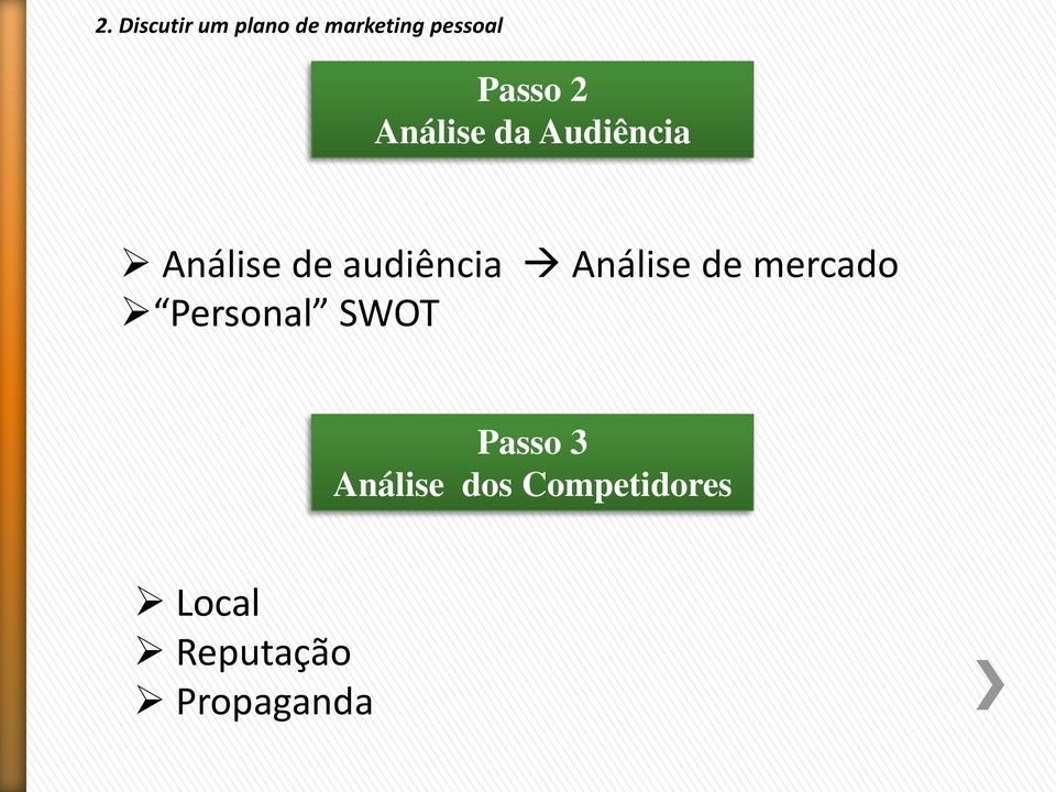 audiência Análise de mercado Personal SWOT