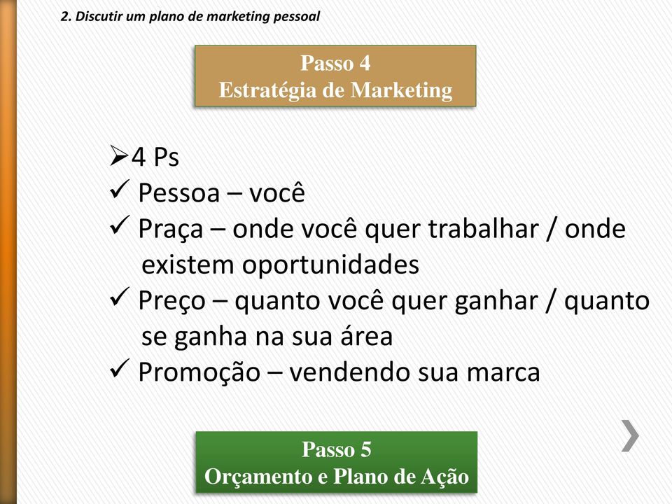 existem oportunidades Preço quanto você quer ganhar / quanto se