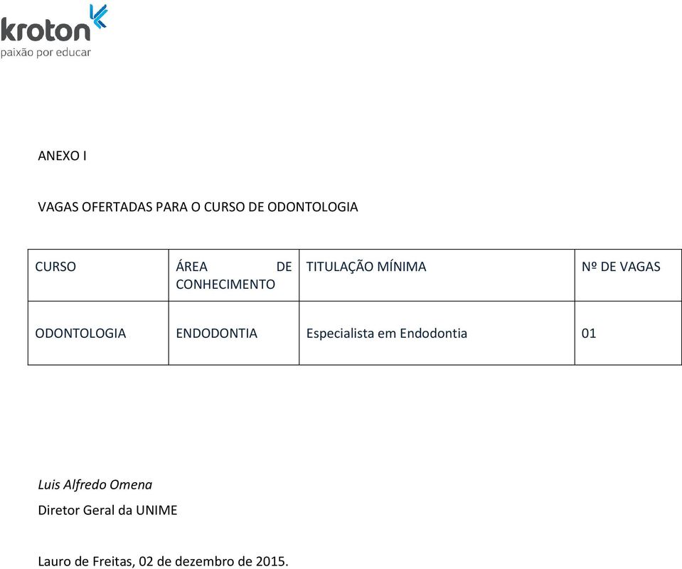 TITULAÇÃO MÍNIMA Nº DE VAGAS