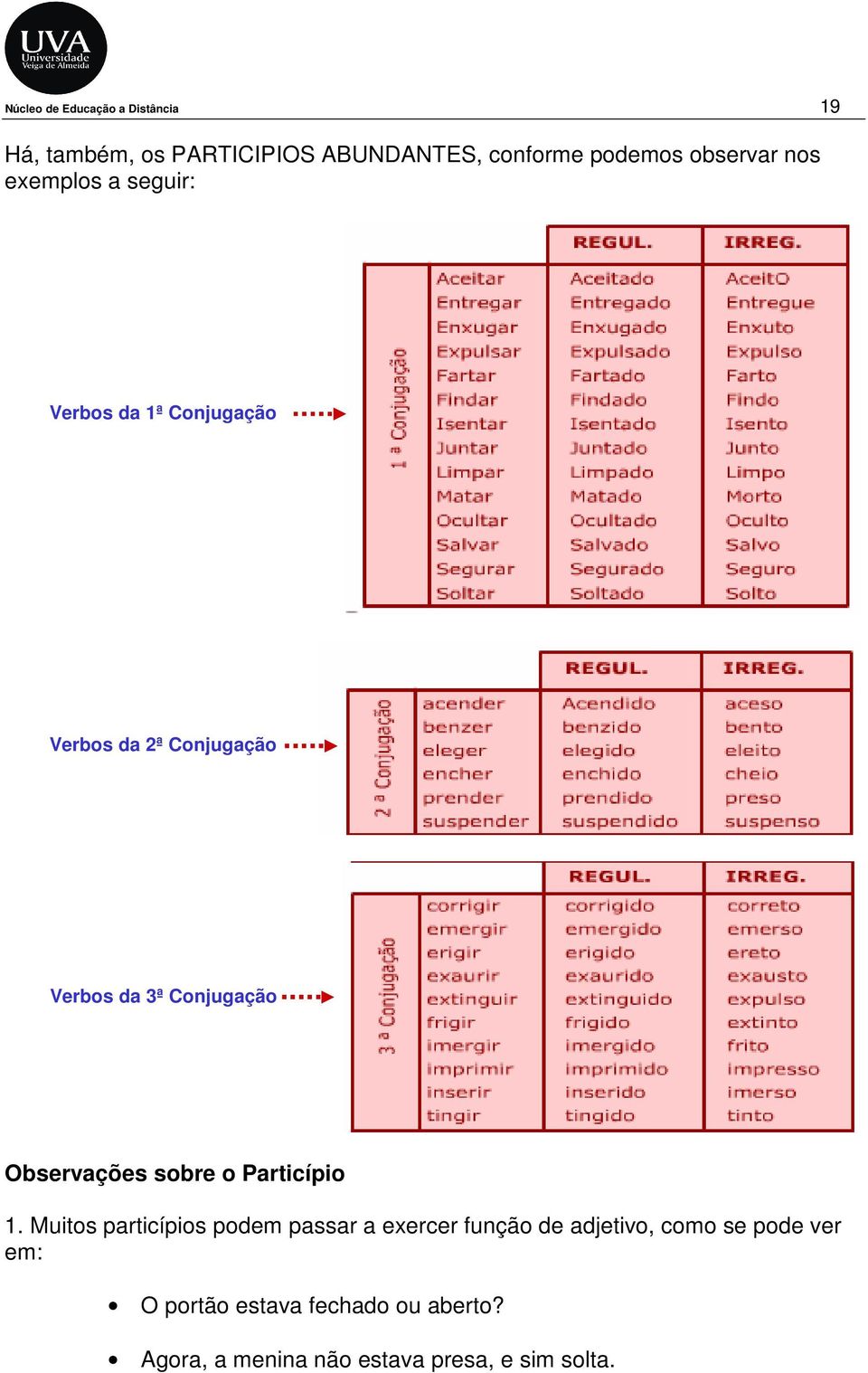 Conjugação Observações sobre o Particípio 1.