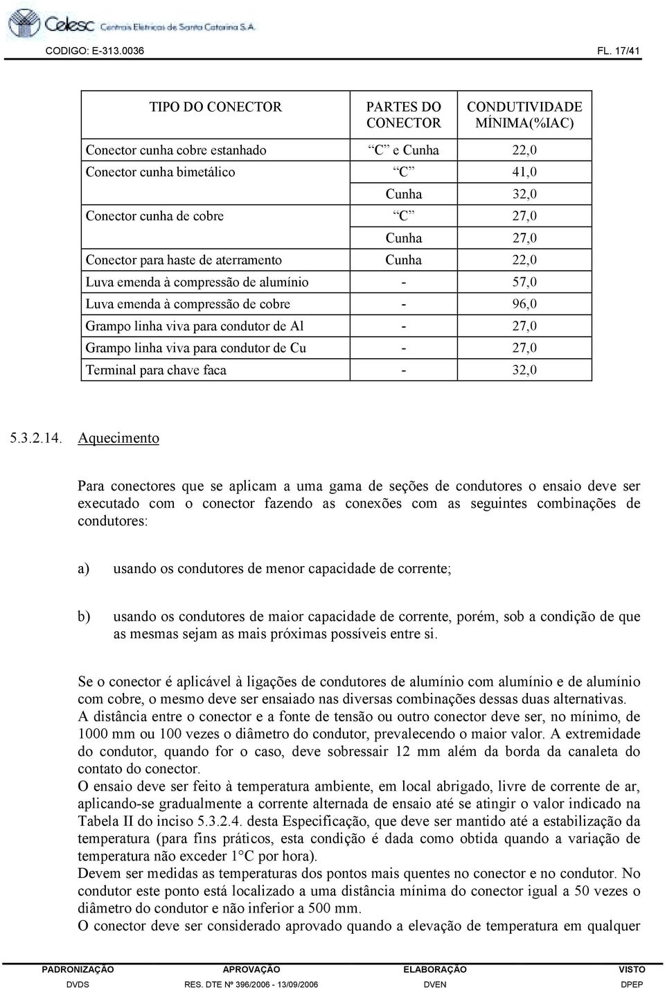 27,0 Conector para haste de aterramento Cunha 22,0 Luva emenda à compressão de alumínio - 57,0 Luva emenda à compressão de cobre - 96,0 Grampo linha viva para condutor de Al - 27,0 Grampo linha viva