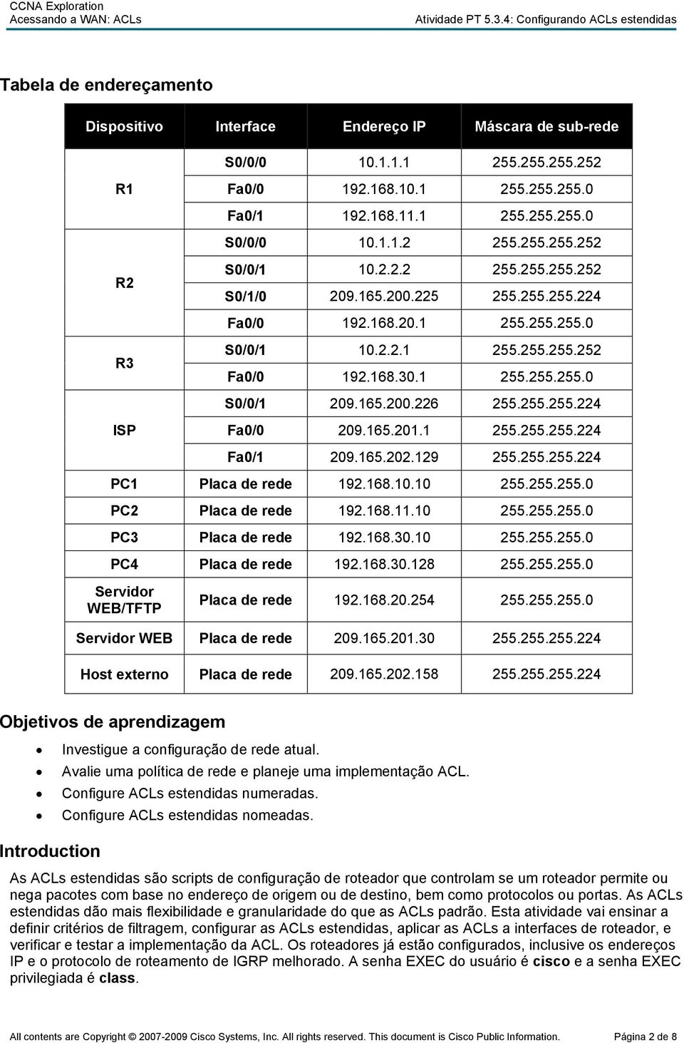 165.200.226 255.255.255.224 ISP Fa0/0 209.165.201.1 255.255.255.224 Fa0/1 209.165.202.129 255.255.255.224 PC1 Placa de rede 192.168.10.10 255.255.255.0 PC2 Placa de rede 192.168.11.10 255.255.255.0 PC3 Placa de rede 192.