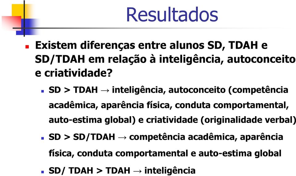 SD > TDAH inteligência, autoconceito (competência acadêmica, aparência física, conduta