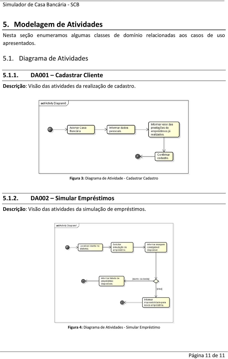 Figura 3: Diagrama de Atividade - Cadastrar Cadastro 5.1.2.