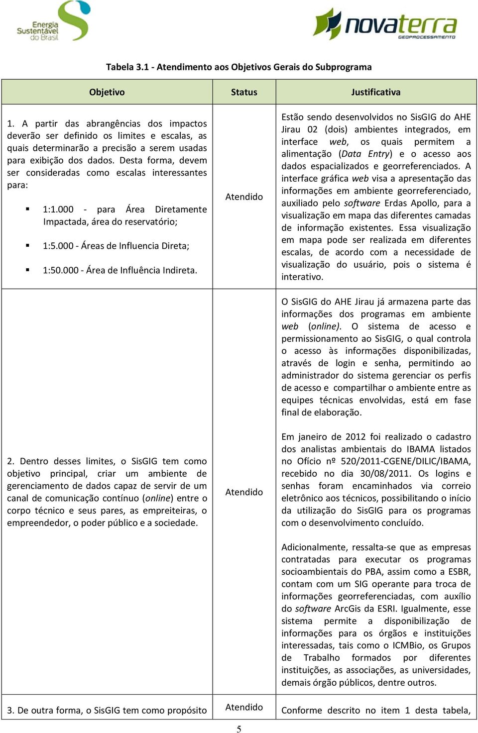 Desta forma, devem ser consideradas como escalas interessantes para: 1:1.000 - para Área Diretamente Impactada, área do reservatório; 1:5.000 - Áreas de Influencia Direta; 1:50.