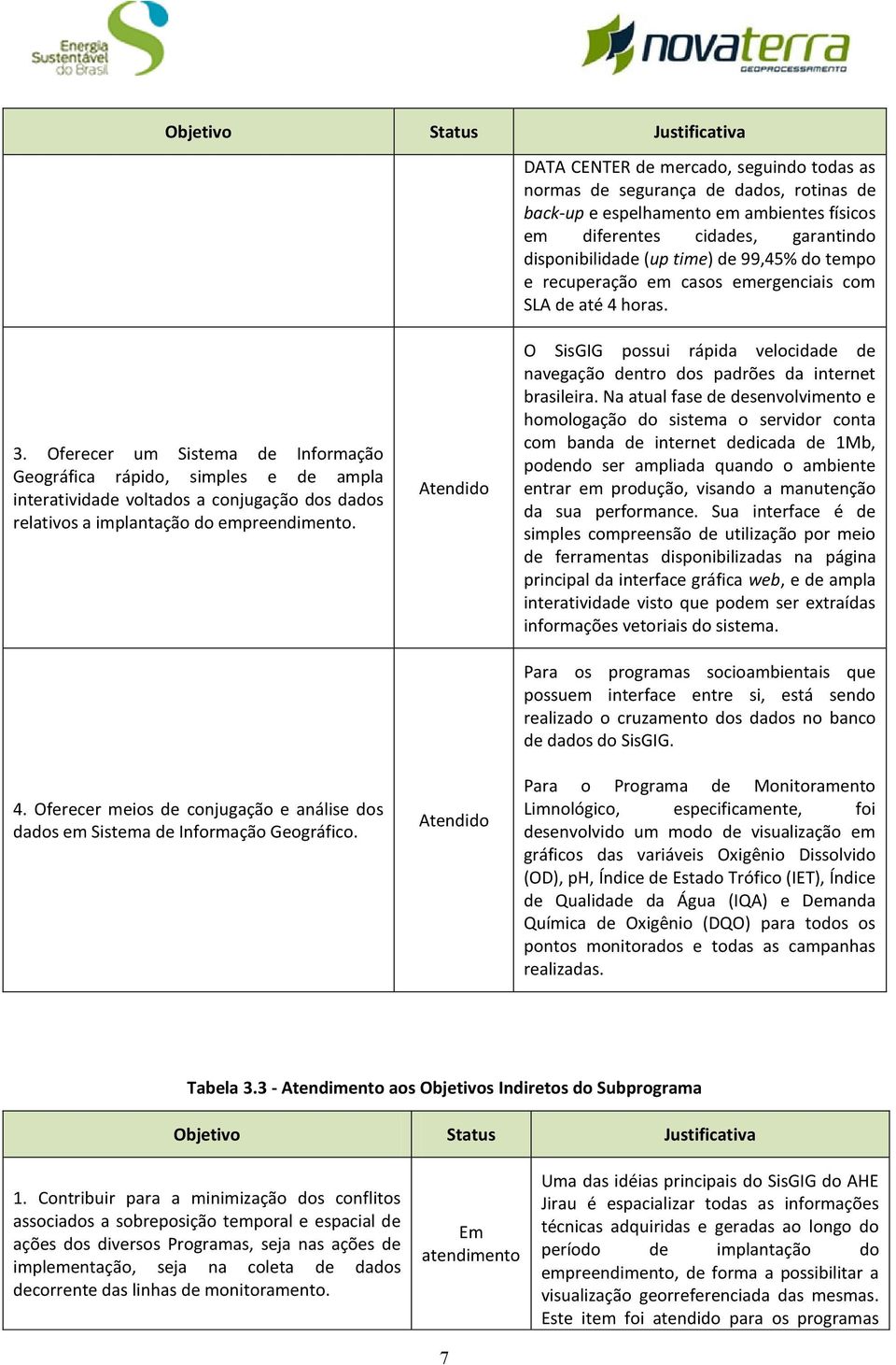 Oferecer um Sistema de Informação Geográfica rápido, simples e de ampla interatividade voltados a conjugação dos dados relativos a implantação do empreendimento. 4.