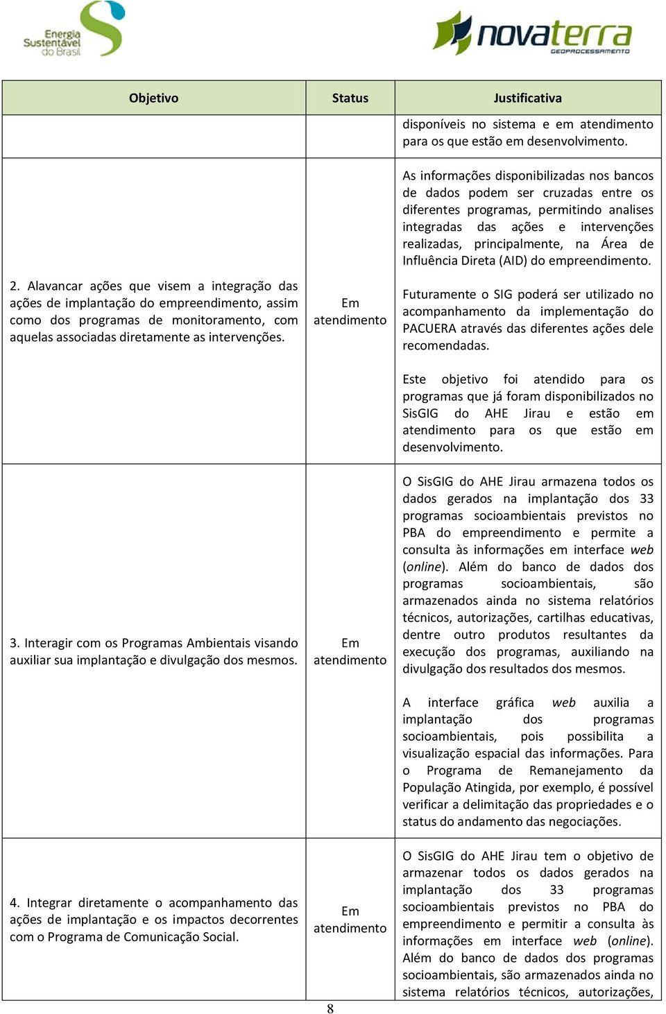 Interagir com os Programas Ambientais visando auxiliar sua implantação e divulgação dos mesmos. 4.