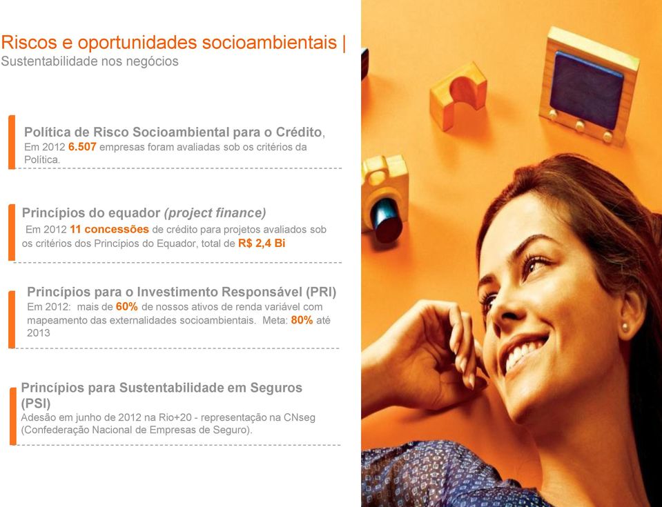 Princípios do equador (project finance) Em 2012 11 concessões de crédito para projetos avaliados sob os critérios dos Princípios do Equador, total de R$ 2,4 Bi