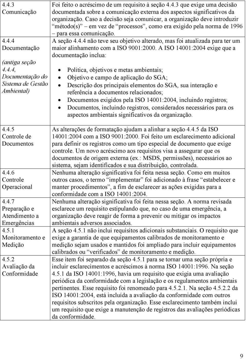 4.4 não teve seu objetivo alterado, mas foi atualizada para ter um maior alinhamento com a ISO 9001:2000.