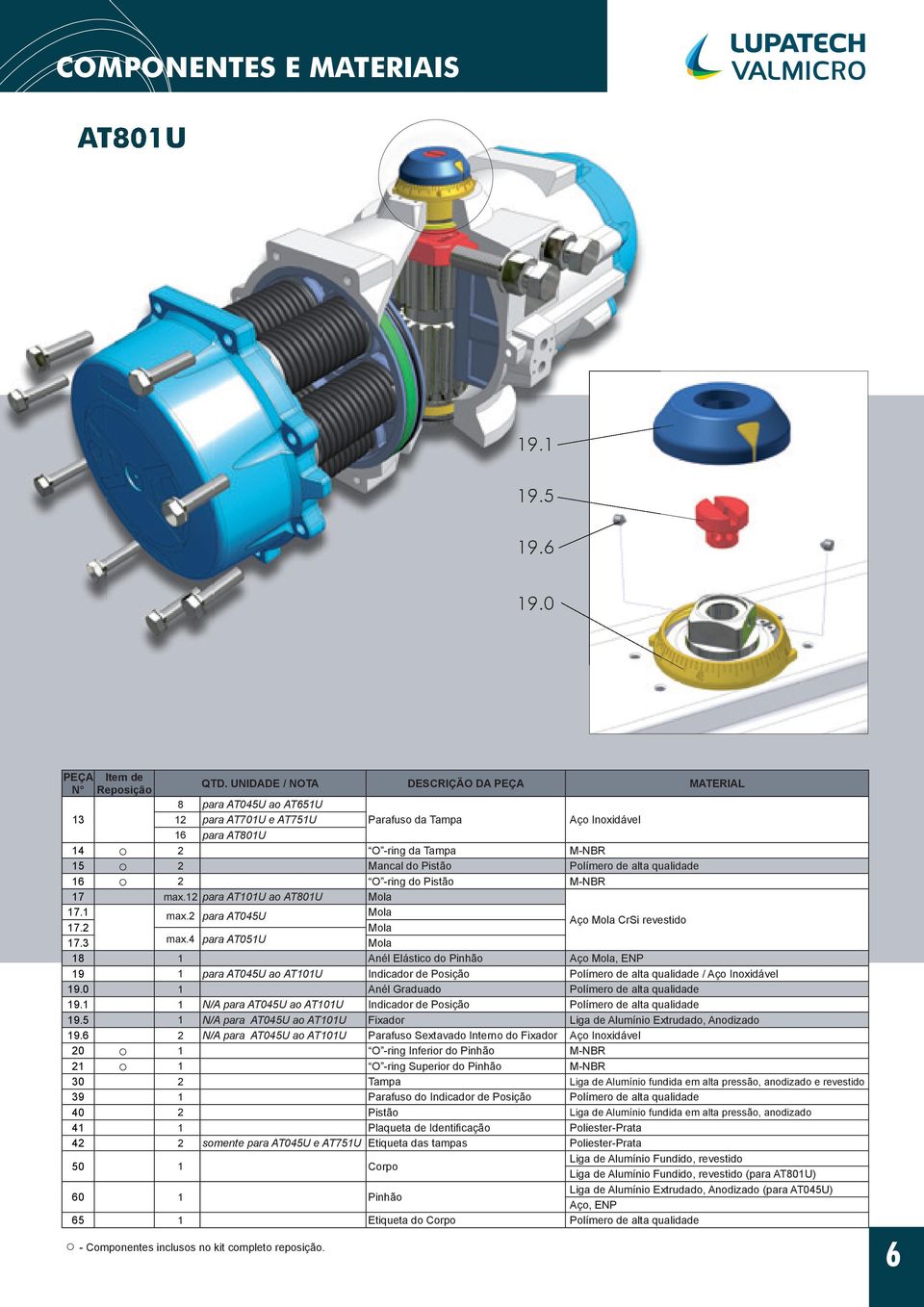 alta qualidade 16 2 O -ring do Pistão M-NBR 17 max.12 para AT101U ao AT1U Mola 17.1 max.2 para AT045U Mola 17.2 Mola Aço Mola CrSi revestido 17.3 max.