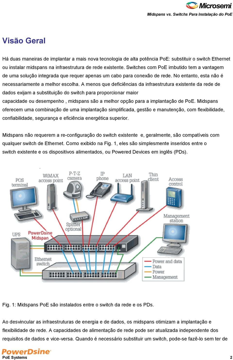 A menos que deficiências da infraestrutura existente da rede de dados exijam a substituição do switch para proporcionar maior capacidade ou desempenho, midspans são a melhor opção para a implantação