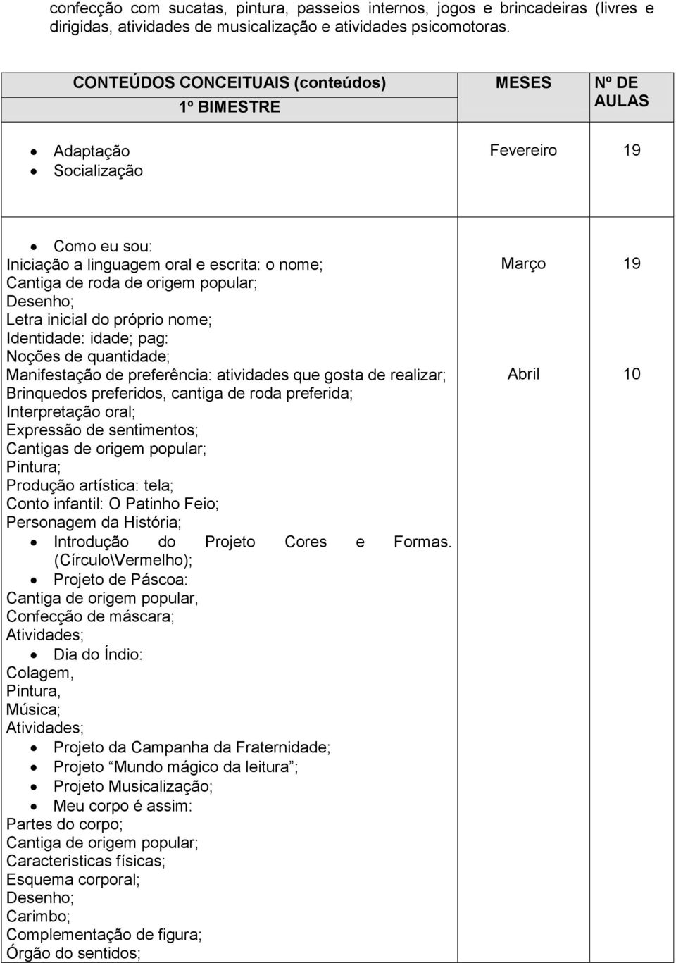 Desenho; Letra inicial do próprio nome; Identidade: idade; pag: Noções de quantidade; Manifestação de preferência: atividades que gosta de realizar; Brinquedos preferidos, cantiga de roda preferida;