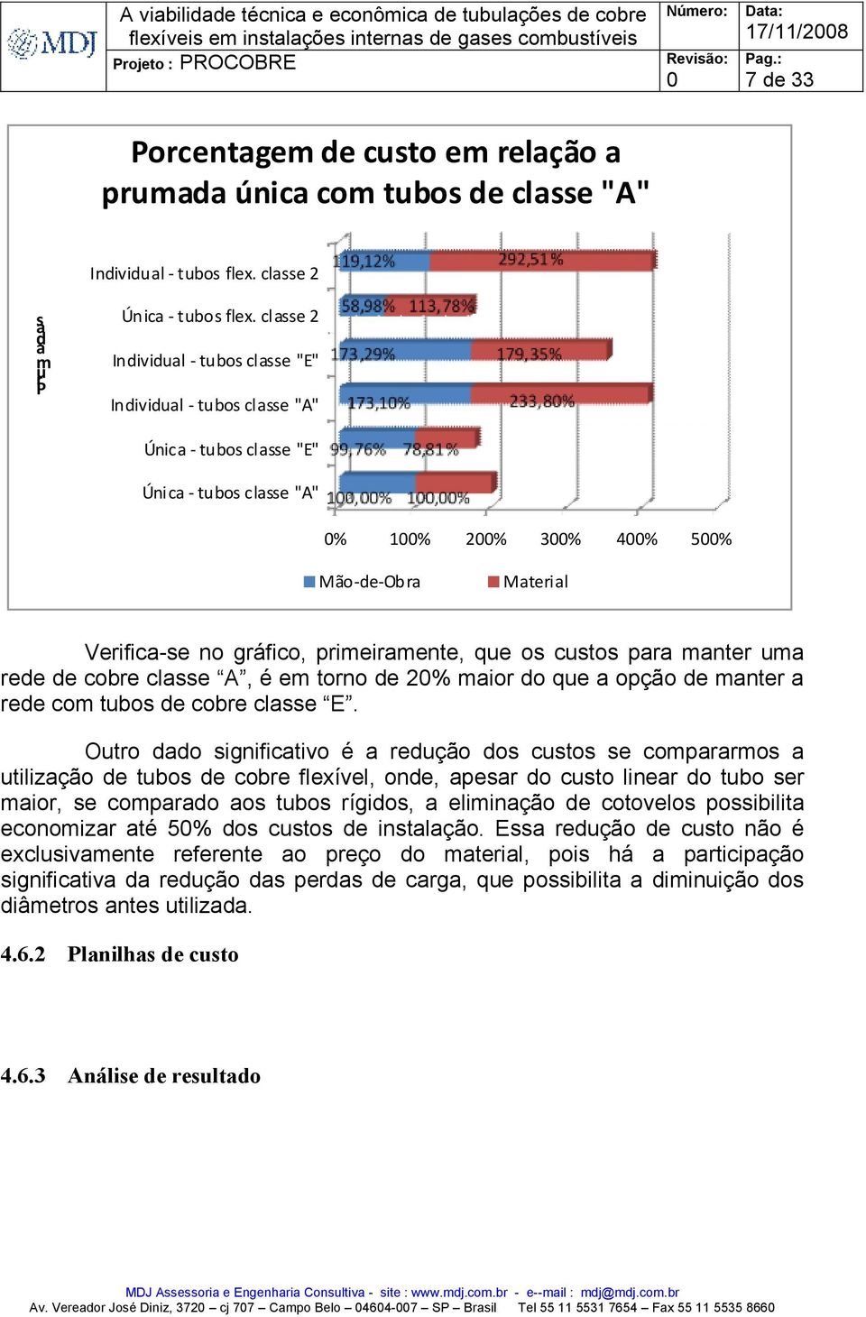 1,% % 1% ão-de-obra 2% 3% 4% 5% aterial Verifica-se no gráfico, primeiramente, que os custos para manter uma rede de cobre classe A, é em torno de 2% maior do que a opção de manter a rede com tubos