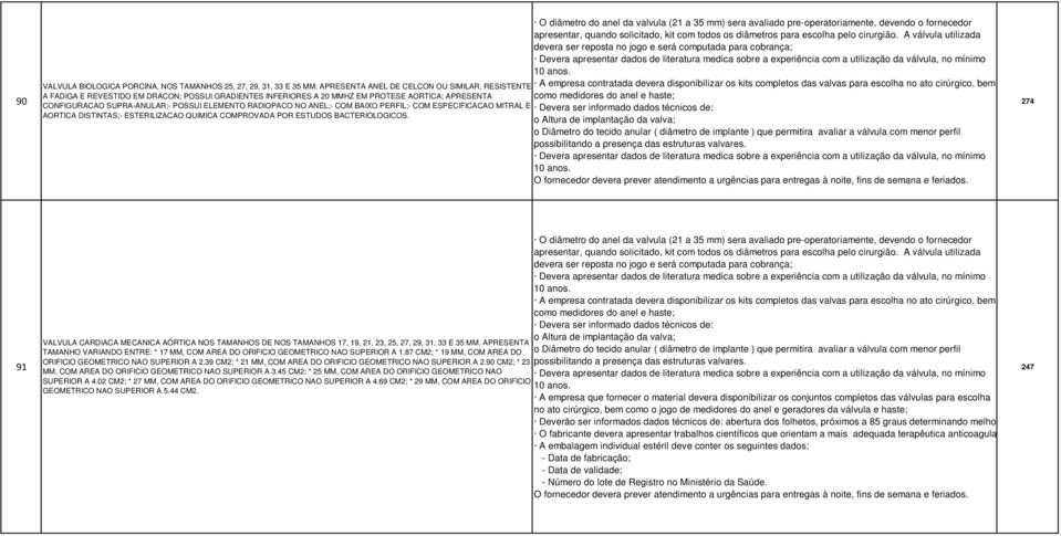 empresa contratada devera disponibilizar os kits completos das valvas para escolha no ato cirúrgico, bem A FADIGA E REVESTIDO EM DRACON; POSSUI GRADIENTES INFERIORES A 20 MMHZ EM PROTESE AORTICA;