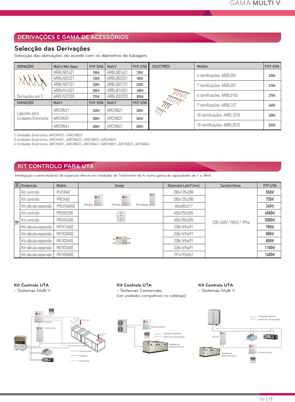 V.P. S/IVA Multi V P.V.P. S/IVA Ligações para ARCNN21 245 ARCNB21 320 Unidades Exteriores ARCNN31 300 ARCNB31 365 ARCNN41 450 ARCNB41 600 COLECTORES Modelos P.V.P. S/IVA 4 ramificações ARBL054 225 7