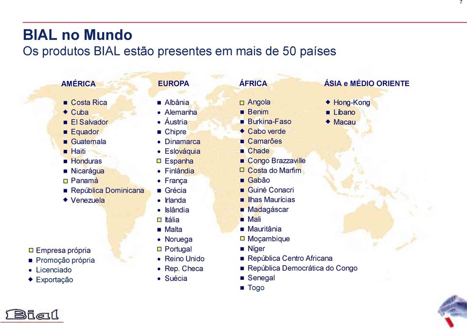 França Grécia Irlanda Islândia Itália Malta Noruega Portugal Reino Unido Rep.