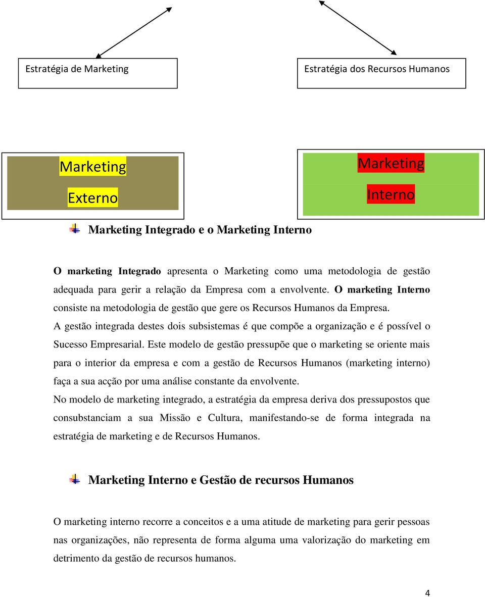 A gestão integrada destes dois subsistemas é que compõe a organização e é possível o Sucesso Empresarial.