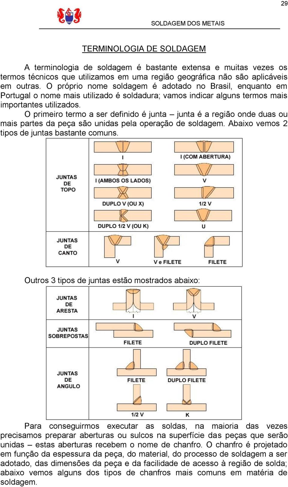 O primeiro termo a ser definido é junta junta é a região onde duas ou mais partes da peça são unidas pela operação de soldagem. Abaixo vemos 2 tipos de juntas bastante comuns.