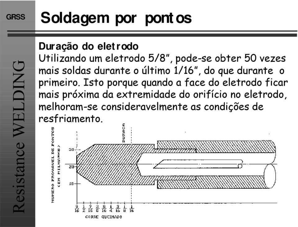 Isto porque quando a face do eletrodo ficar mais próxima da extremidade do