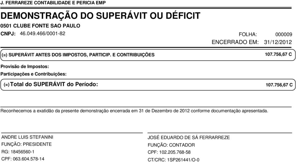 756,67 C Reconhecemos a exatidão da presente demonstração encerrada em 31 de Dezembro de 2012 conforme documentação