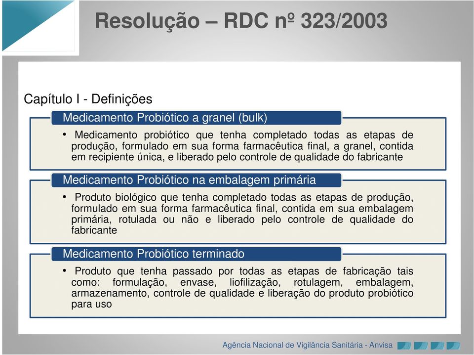 produção, formulado em sua forma farmacêutica final, contida em sua embalagem primária, rotulada ou não e liberado pelo controle de qualidade do fabricante Medicamento Probiótico terminado