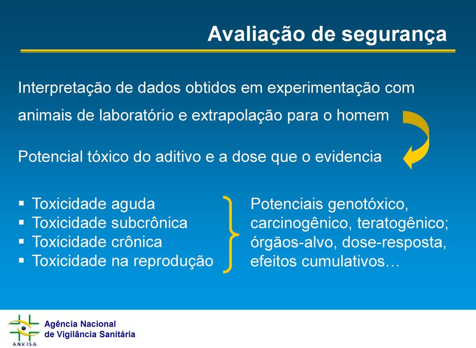 evidencia Toxicidade aguda Toxicidade subcrônica Toxicidade crônica Toxicidade na