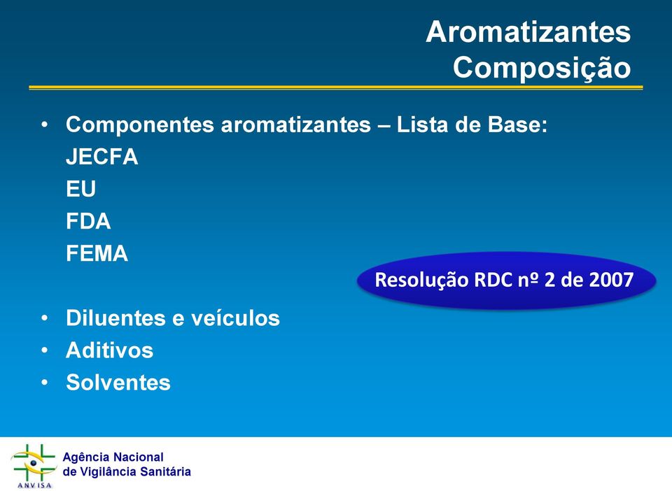 FDA FEMA Diluentes e veículos