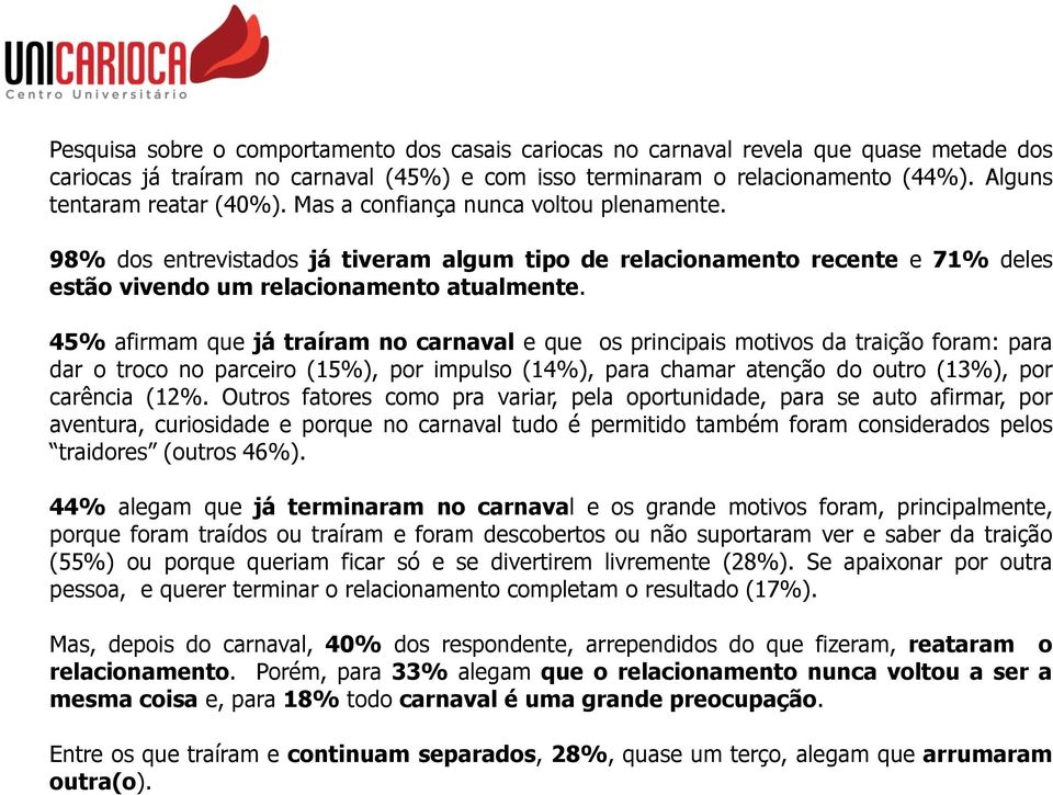 45% afirmam que já traíram no carnaval e que os principais motivos da traição foram: para dar o troco no parceiro (15%), por impulso (14%), para chamar atenção do outro (13%), por carência (12%.